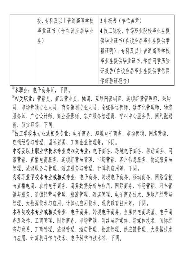 关于开展雄安新区电子商务师二级、三级、四级职业技能等级认定工作的通知（中教培〔2024〕xx号）_09_副本.jpg